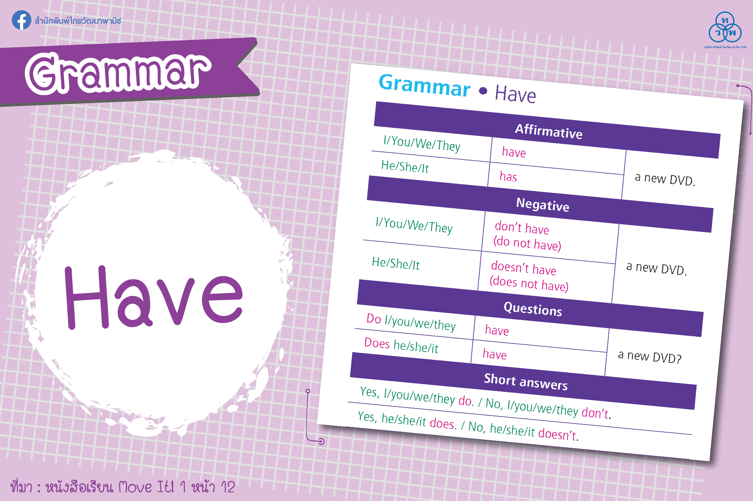 Grammar: Have