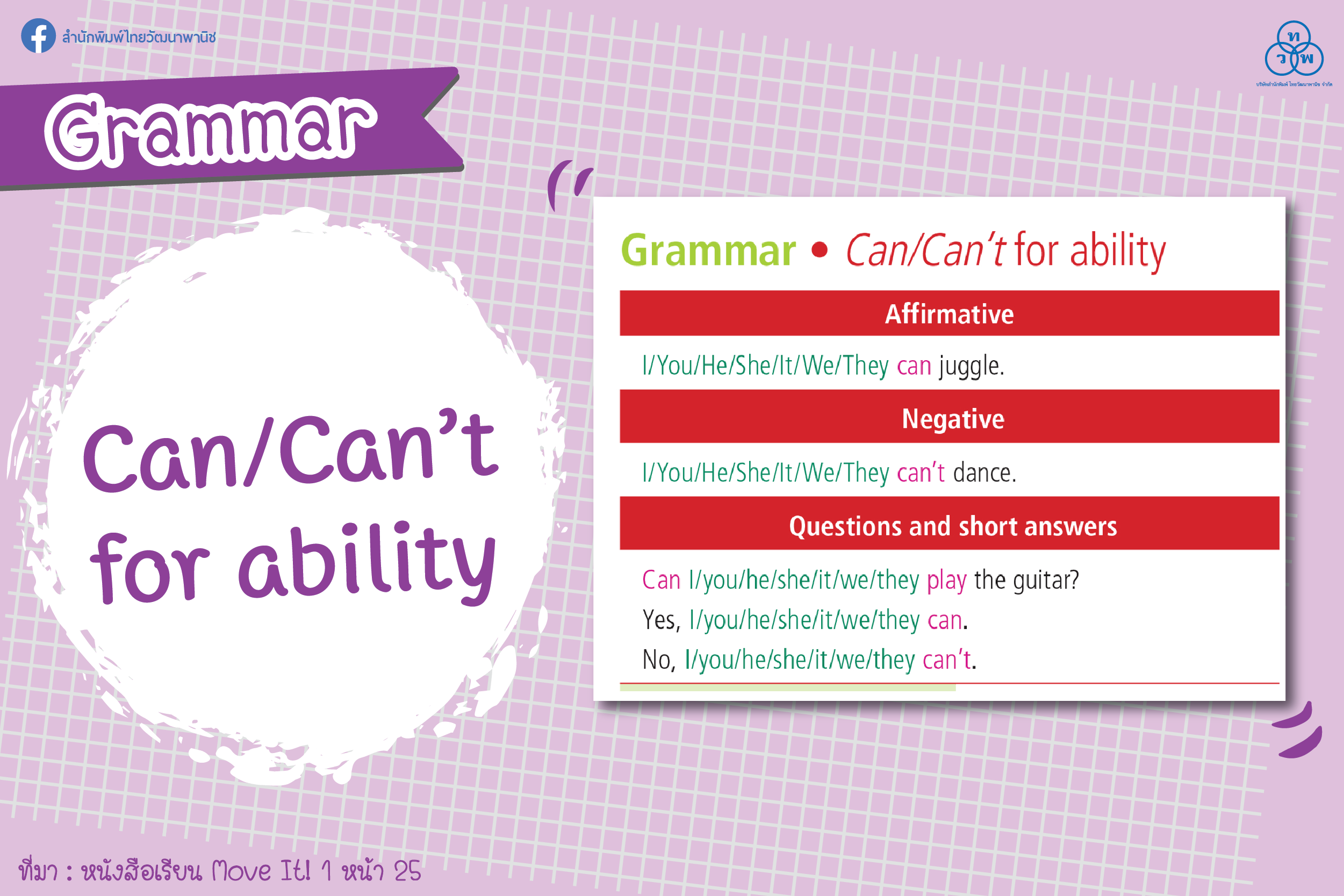 Grammar: Can/Can’t for ability