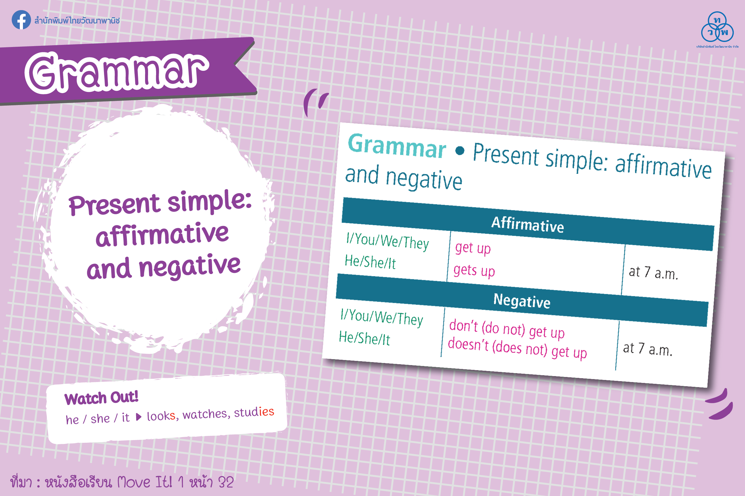 Grammar: Present simple: affirmative and negative