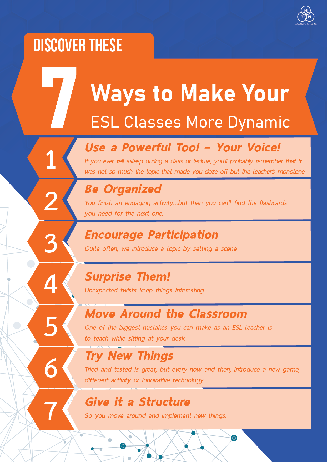Discover These 7 Ways to Make Your ESL Classes More Dynamic